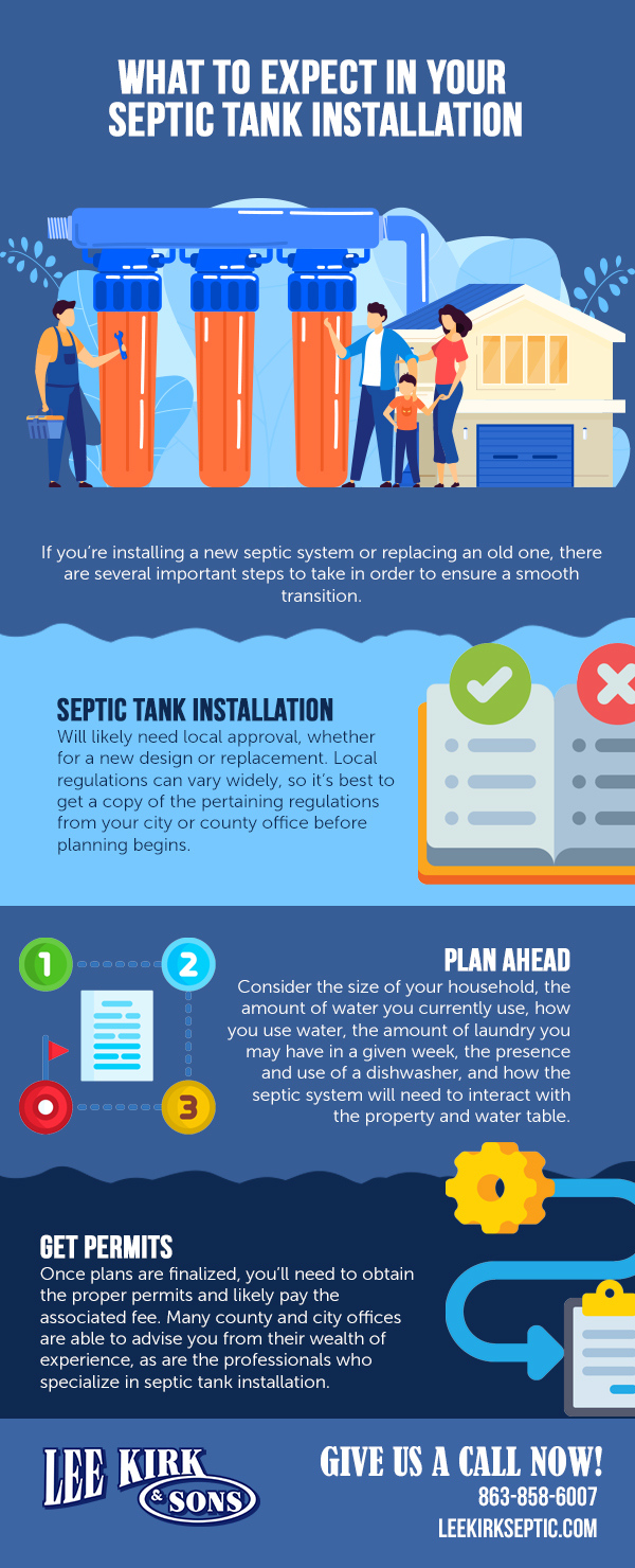 What to expect in your Septic Tank Installation [infographic]