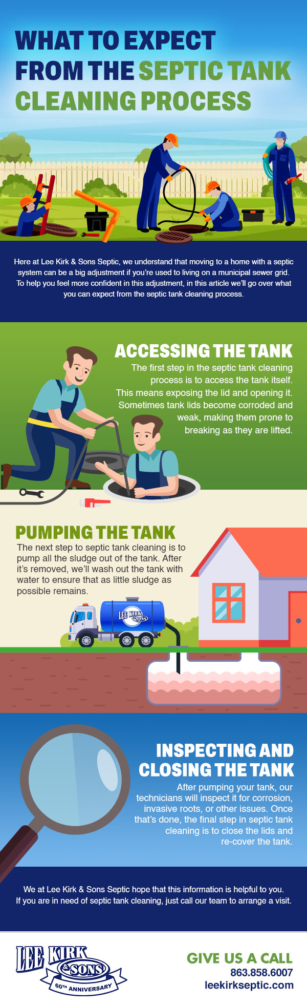 Tank Cleaning Procedure: The Ultimate Guide