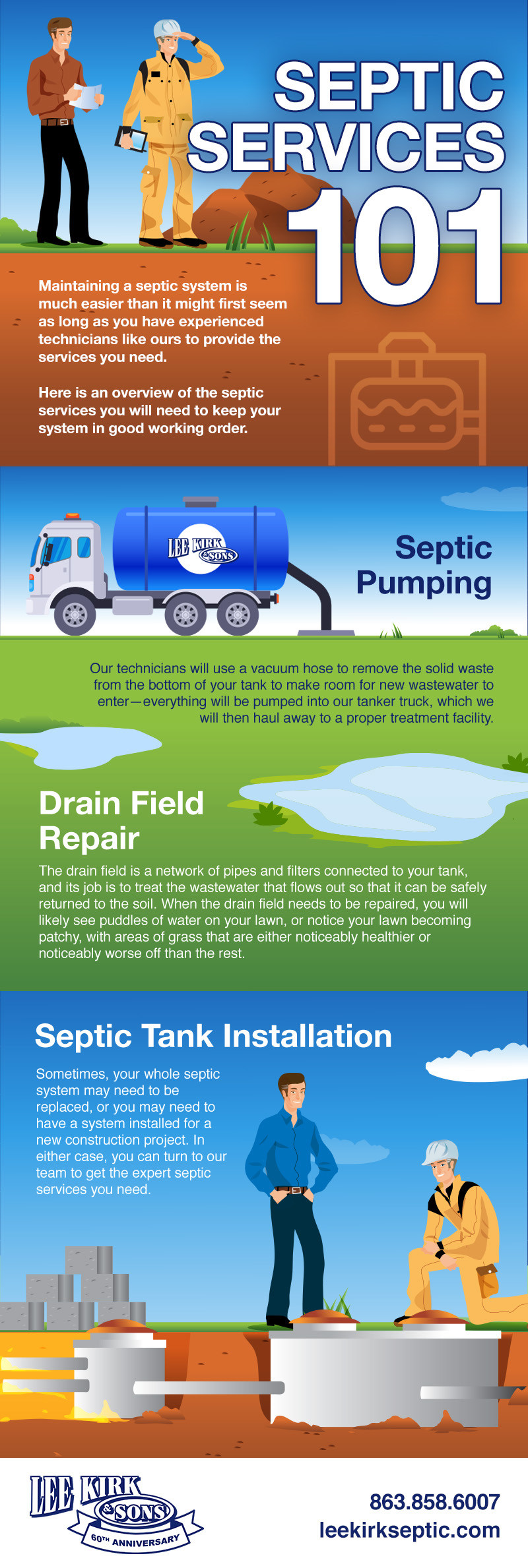 Septic Services 101 [infographic]